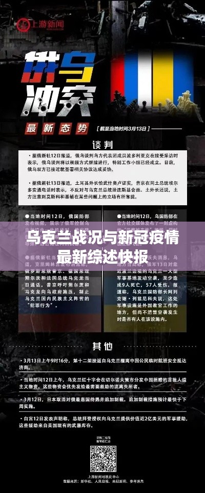 烏克蘭戰況與新冠疫情最新綜述快報