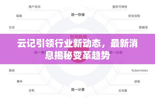 云記引領行業新動態,最新消息揭秘變革趨勢