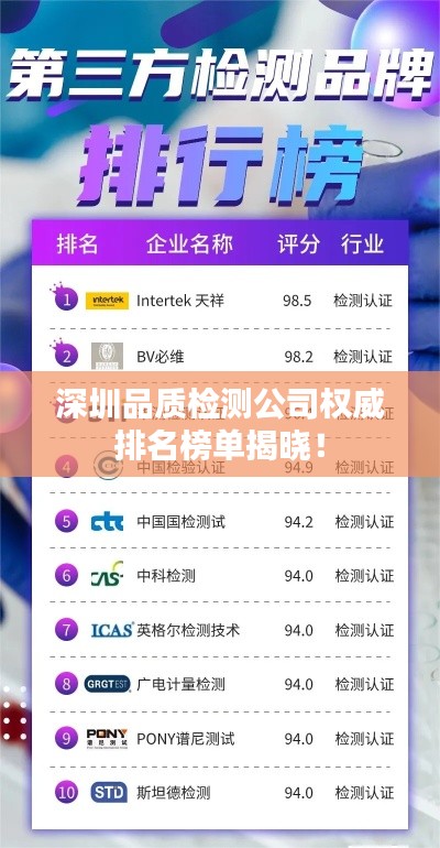 深圳品質檢測公司權威排名榜單揭曉！