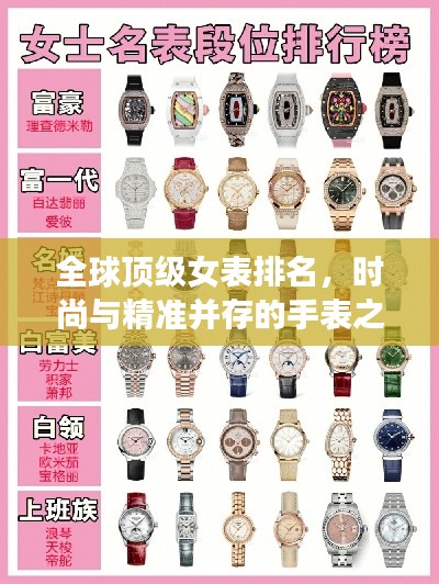 全球頂級女表排名,時尚與精準并存的手表之選
