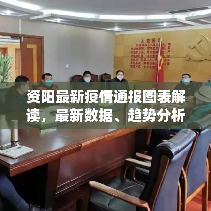 資陽最新疫情通報圖表解讀,最新數(shù)據(jù)、趨勢分析與應(yīng)對策略