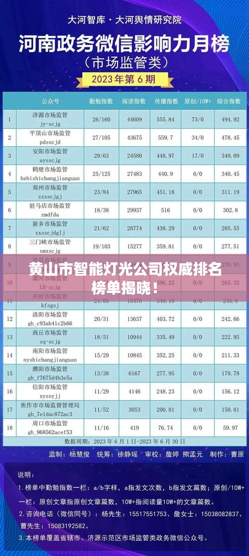 黃山市智能燈光公司權威排名榜單揭曉!