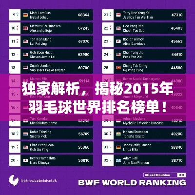 獨(dú)家解析,揭秘2015年羽毛球世界排名榜單!