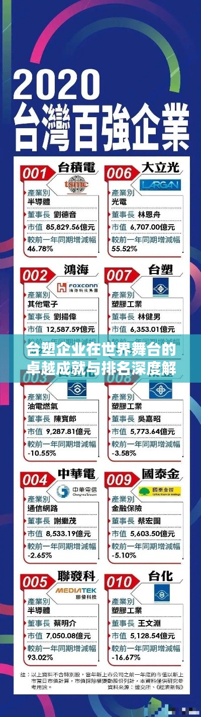 臺塑企業在世界舞臺的卓越成就與排名深度解析