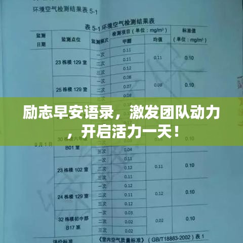 勵志早安語錄,激發(fā)團(tuán)隊動力,開啟活力一天!