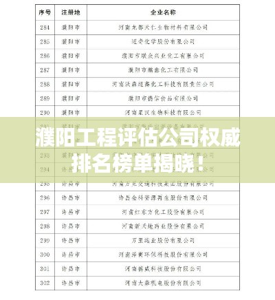 濮陽工程評估公司權威排名榜單揭曉!