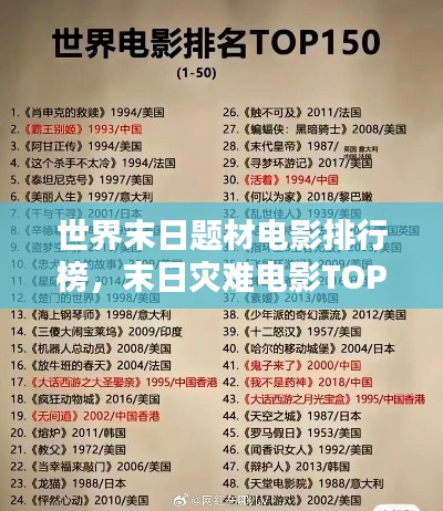 世界末日題材電影排行榜,末日災難電影TOP榜單揭曉!