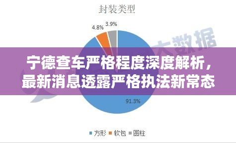 寧德查車嚴(yán)格程度深度解析,最新消息透露嚴(yán)格執(zhí)法新常態(tài)