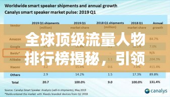 全球頂級流量人物排行榜揭秘,引領潮流的巨星榜單!