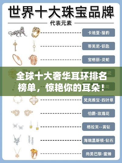 全球十大奢華耳環排名榜單,驚艷你的耳朵!