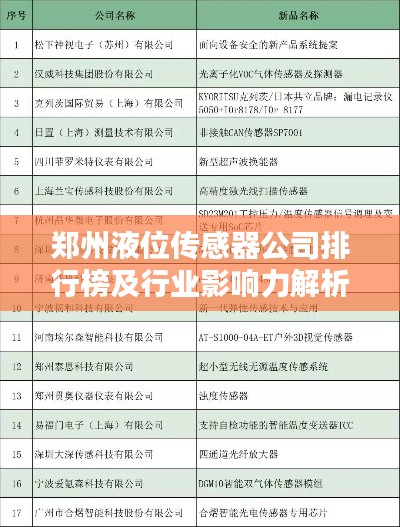 鄭州液位傳感器公司排行榜及行業影響力解析