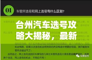 臺州汽車選號攻略大揭秘，最新技巧助你輕松挑選心儀車牌！