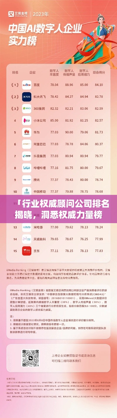 「行業權威顧問公司排名揭曉,洞悉權威力量榜單」