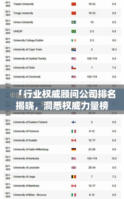 「行業權威顧問公司排名揭曉,洞悉權威力量榜單」