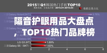 隔音護(hù)眼用品大盤點，TOP10熱門品牌榜單