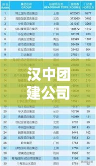 漢中團建公司權威排行榜揭曉!