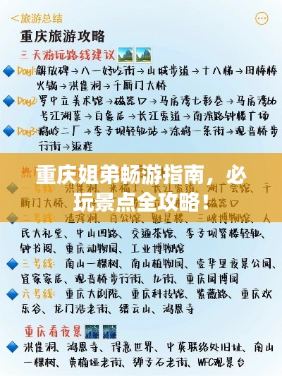 重慶姐弟暢游指南,必玩景點全攻略!