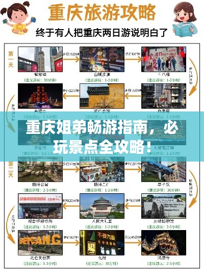 重慶姐弟暢游指南,必玩景點全攻略!