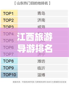 江西旅游導游排名TOP10，熱門導游榜單揭曉