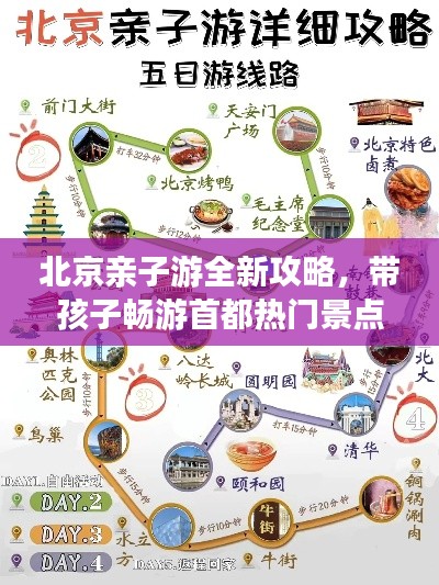北京親子游全新攻略,帶孩子暢游首都熱門景點(diǎn)