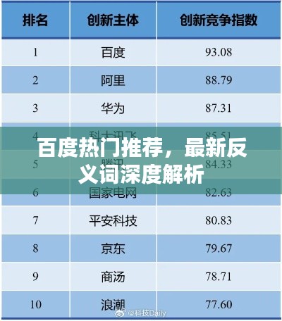 百度熱門推薦,最新反義詞深度解析