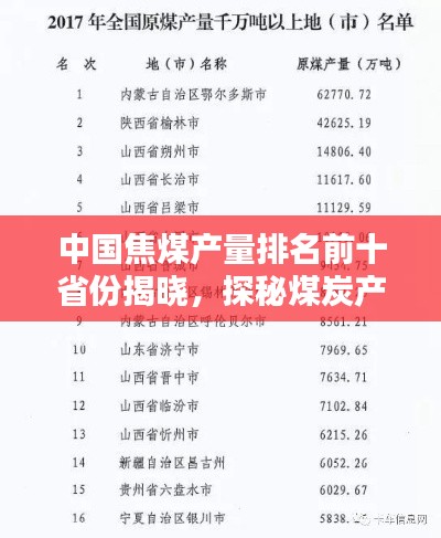 中國焦煤產量排名前十省份揭曉,探秘煤炭產業大省