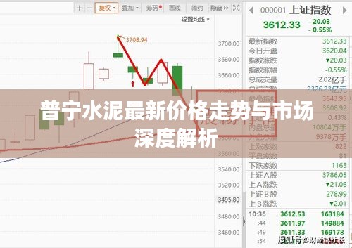 普寧水泥最新價格走勢與市場深度解析