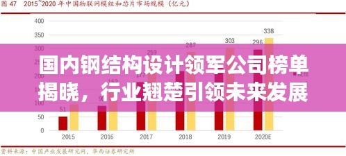 國內(nèi)鋼結(jié)構(gòu)設(shè)計領(lǐng)軍公司榜單揭曉,行業(yè)翹楚引領(lǐng)未來發(fā)展趨勢