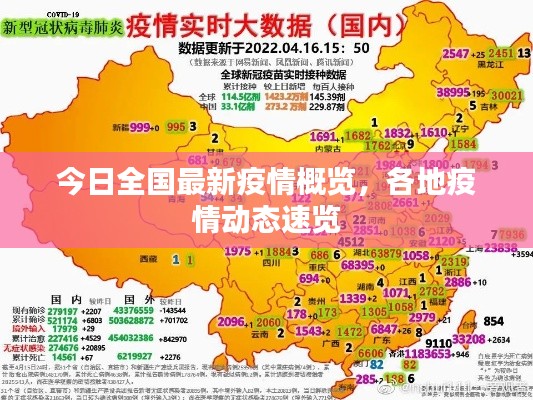 今日全國最新疫情概覽,各地疫情動態速覽