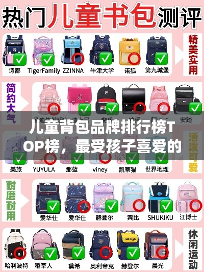 兒童背包品牌排行榜TOP榜,最受孩子喜愛的背包大探索!
