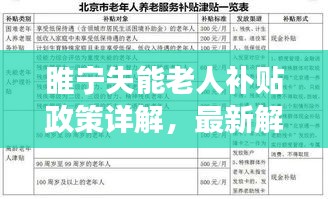 睢寧失能老人補貼政策詳解，最新解讀與優惠！