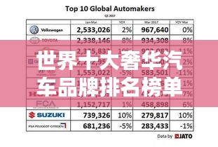 世界十大奢華汽車品牌排名榜單揭曉!
