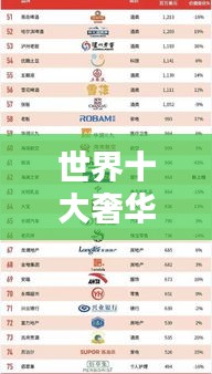 世界十大奢華汽車品牌排名榜單揭曉!