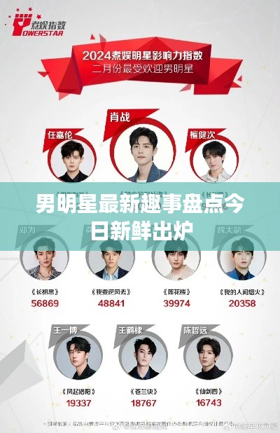 男明星最新趣事盤點今日新鮮出爐
