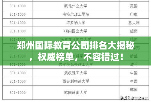 鄭州國際教育公司排名大揭秘,權(quán)威榜單,不容錯過!