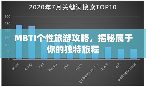 MBTI個性旅游攻略,揭秘屬于你的獨特旅程