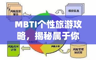 MBTI個性旅游攻略,揭秘屬于你的獨特旅程