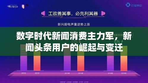 數(shù)字時代新聞消費(fèi)主力軍,新聞頭條用戶的崛起與變遷