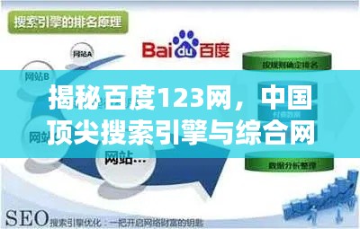 揭秘百度123網(wǎng),中國(guó)頂尖搜索引擎與綜合網(wǎng)絡(luò)服務(wù)的探索之旅