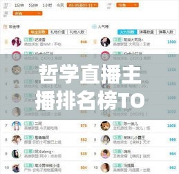 哲學(xué)直播主播排名榜TOP榜單最新揭曉