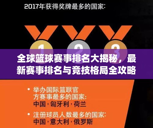 全球籃球賽事排名大揭秘,最新賽事排名與競技格局全攻略