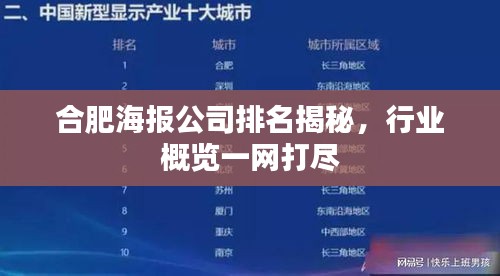 合肥海報公司排名揭秘,行業概覽一網打盡