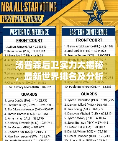 湯普森后衛實力大揭秘,最新世界排名及分析