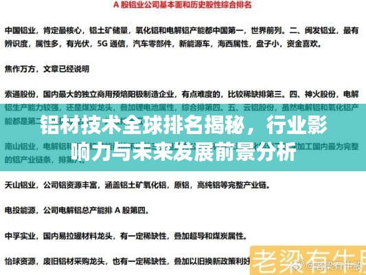 鋁材技術全球排名揭秘,行業影響力與未來發展前景分析