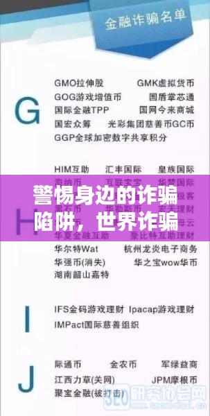 警惕身邊的詐騙陷阱，世界詐騙公司排名大揭秘！