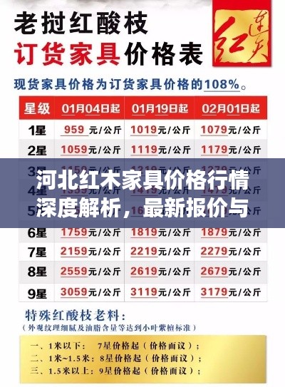 河北紅木家具價格行情深度解析,最新報價與市場趨勢