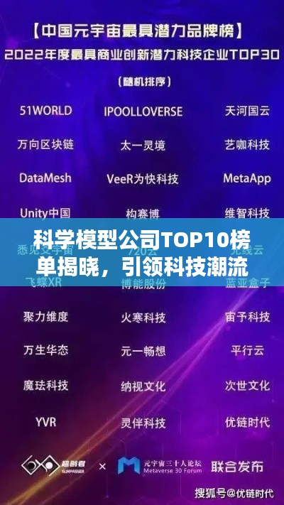 科學模型公司TOP10榜單揭曉,引領科技潮流的先鋒力量大放異彩!