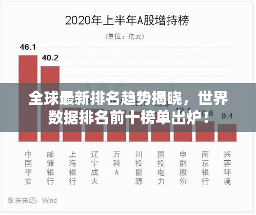 全球最新排名趨勢揭曉,世界數(shù)據(jù)排名前十榜單出爐!