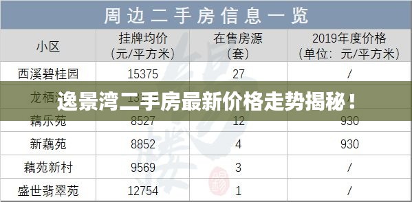 鳥(niǎo)語(yǔ)花香 第2頁(yè)