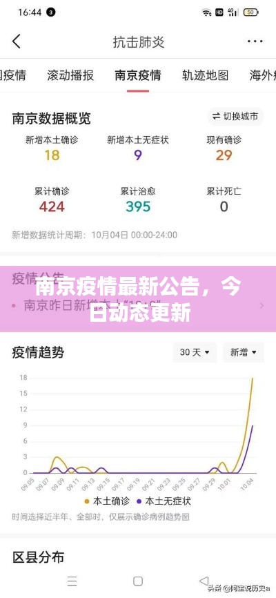南京疫情最新公告,今日動(dòng)態(tài)更新